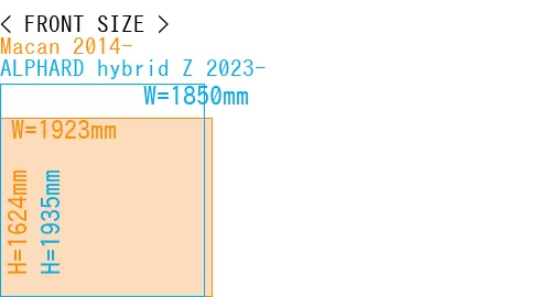 #Macan 2014- + ALPHARD hybrid Z 2023-